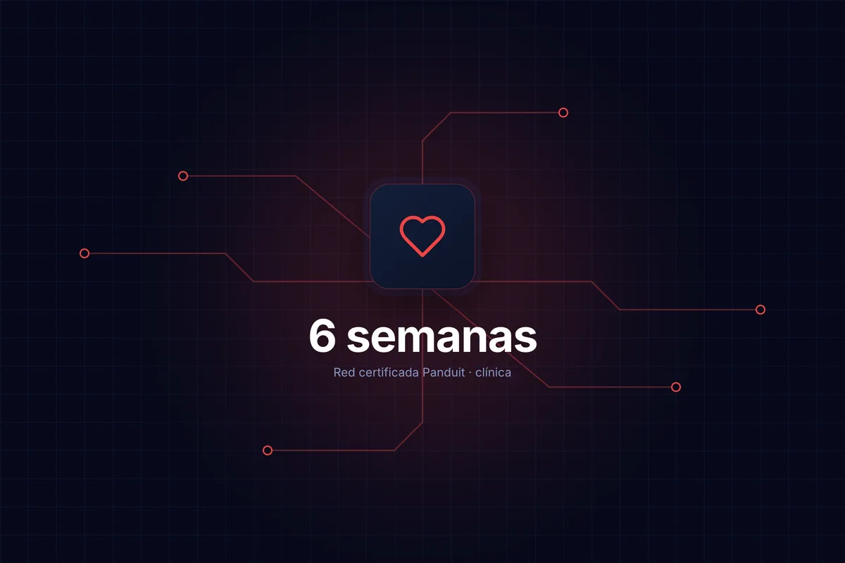 Clínica Cimer · Cableado