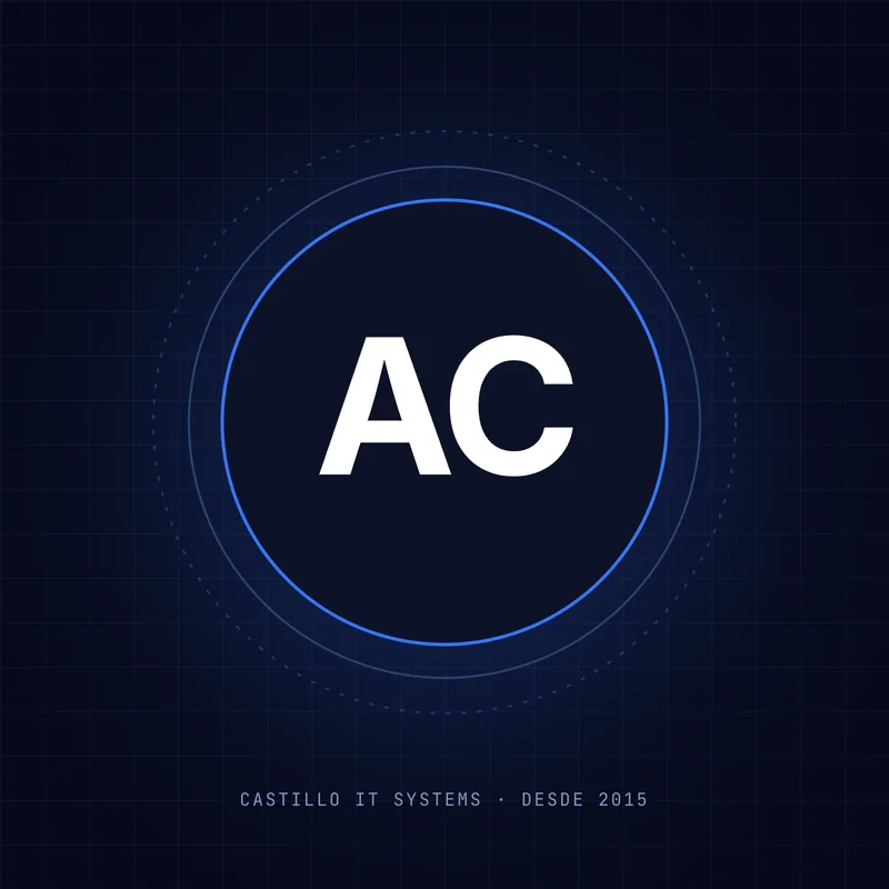 Alfredo Castillo · Fundador Castillo IT Systems